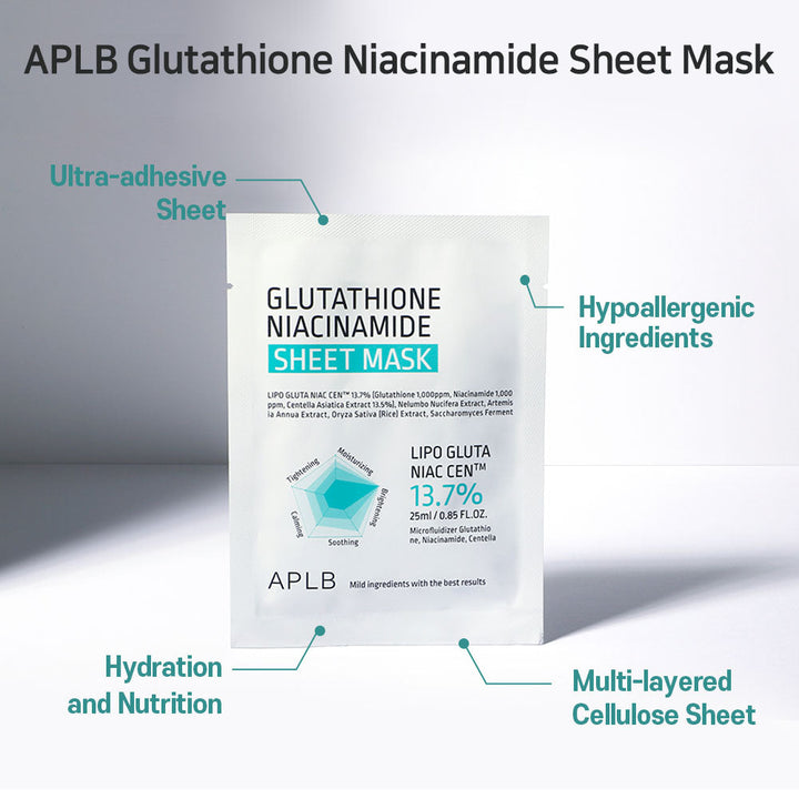 GLUTATHIONE NIACINAMIDE SHEET MASK SET (25ml*10pcs)