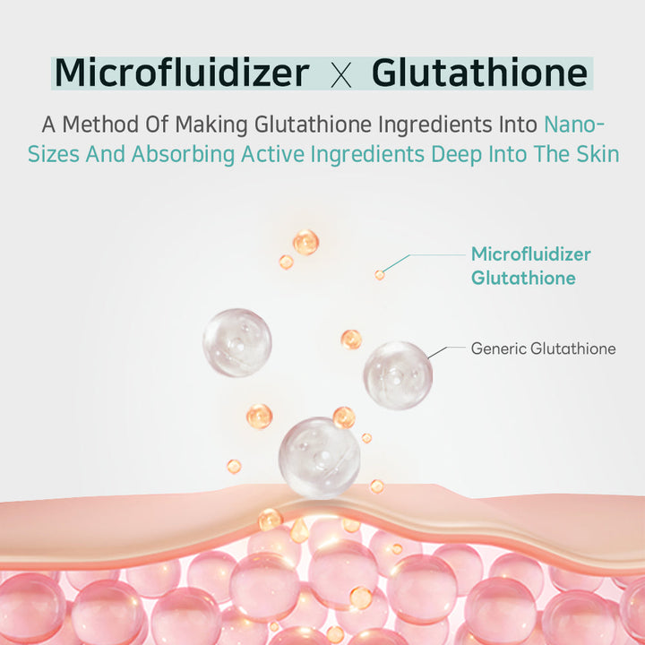 GLUTATHIONE NIACINAMIDE SHEET MASK SET (25ml*10pcs)