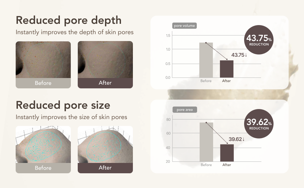 YULMU SKINCLEAN MASK 120gr