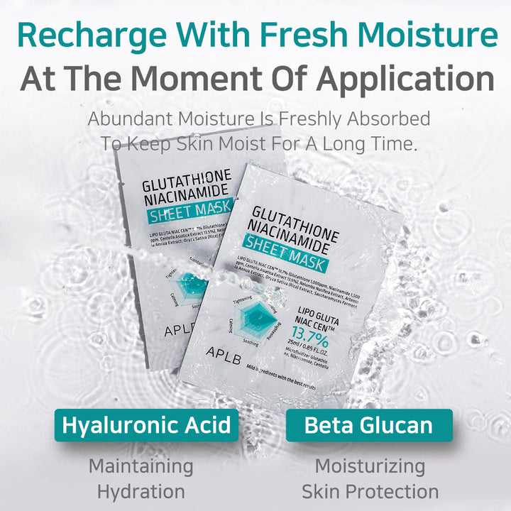 GLUTATHIONE NIACINAMIDE SHEET MASK SET (25ml*10pcs)