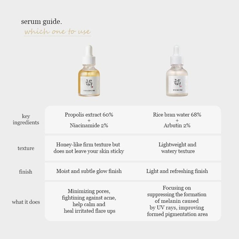 GLOW DEEP SERUM RICE + ALPHA ARBUTIN 30ml