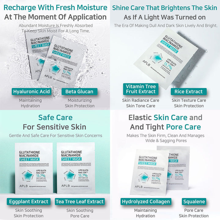 GLUTATHIONE NIACINAMIDE SHEET MASK SET (25ml*10pcs)