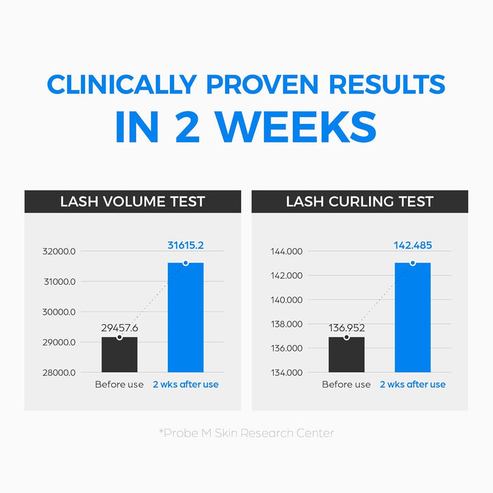 LASHRUM EYELASH ENHANCING SERUM 10gr