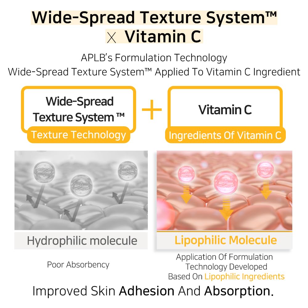APLB Serum Retinol Vitamin C Vitamin E Ampoule 40ml