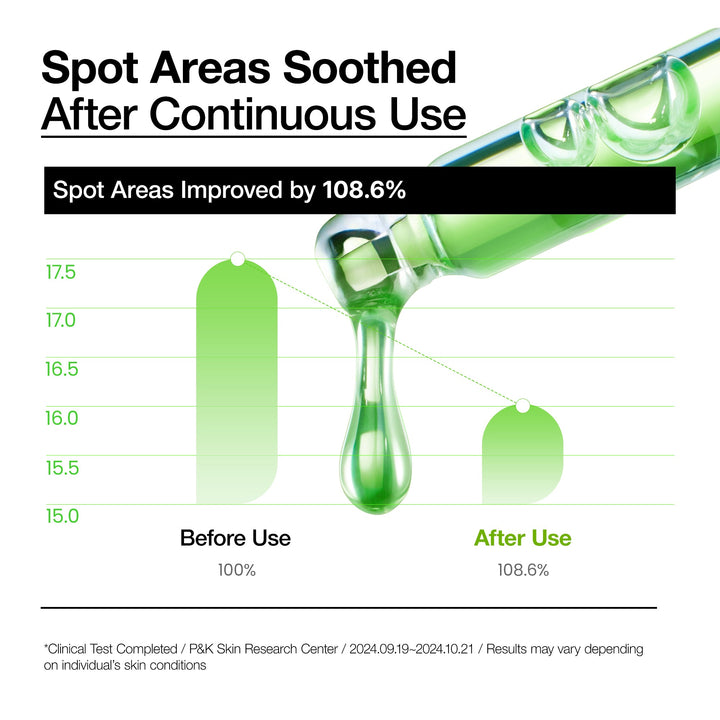 AZELAIC ACID 10 HYALURON REDNESS SOOTHING SERUM 30ml