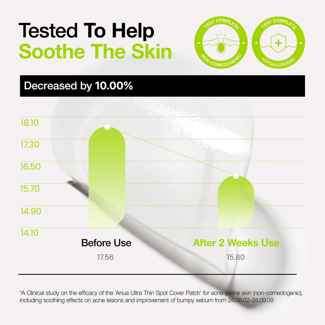 ULTRA THIN SPOT COVER PATCH 75EA